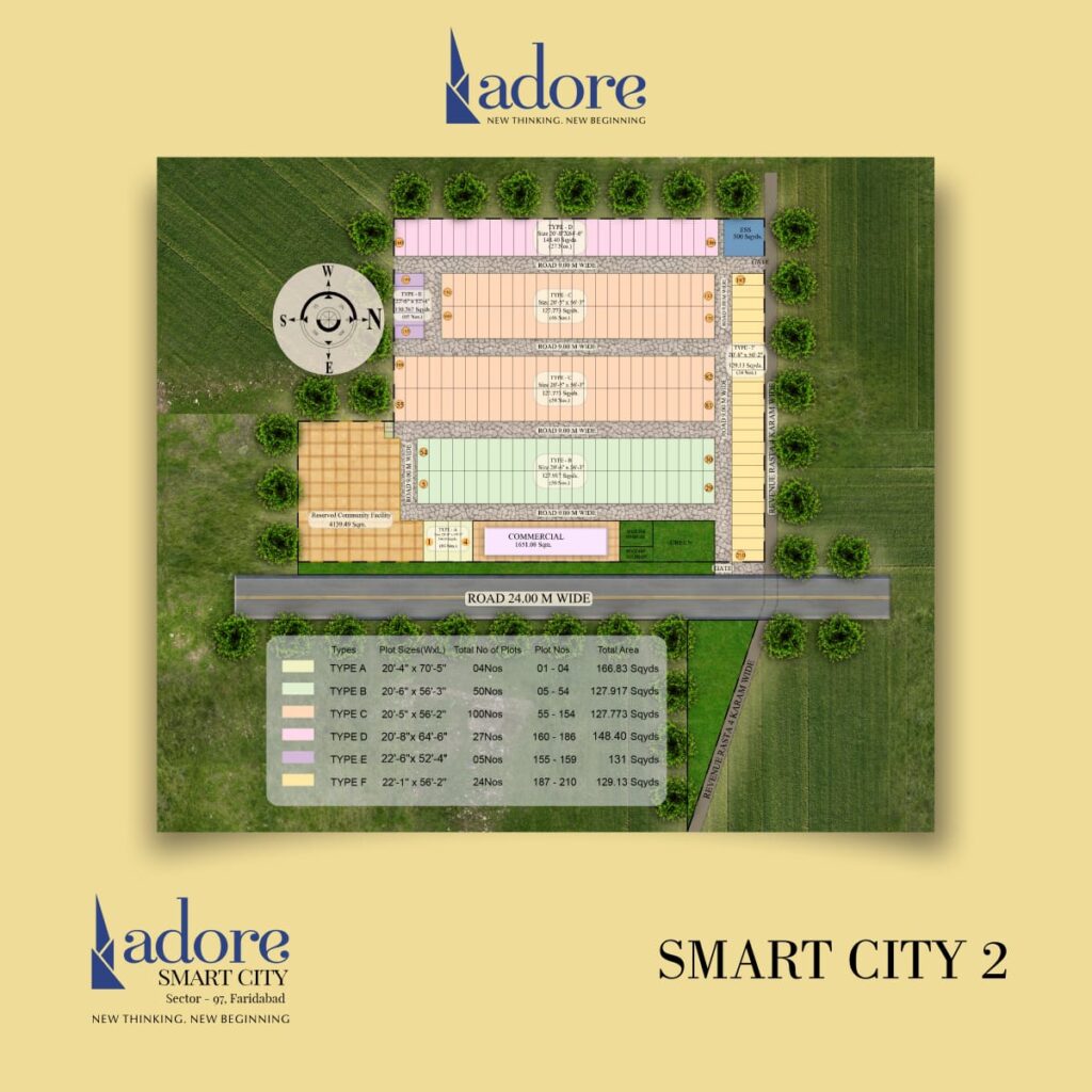 Adore Smart City 1 Sector 98 Faridabad