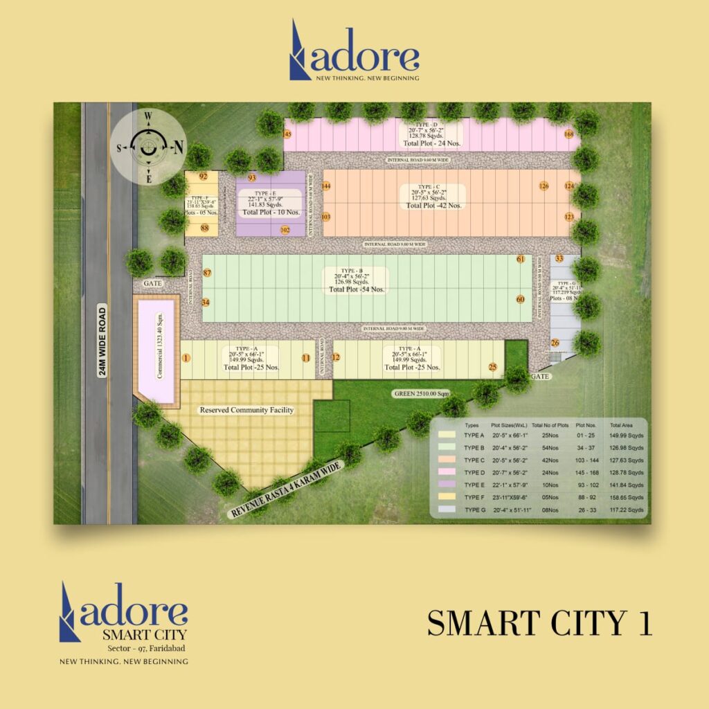 Adore Smart City 1 Sector 98 Faridabad